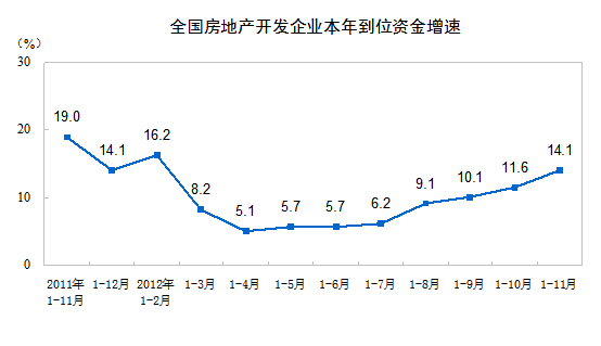 20121-11·ȫز