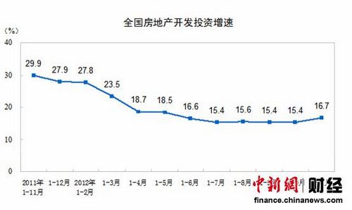 1-11·ȫƷͬ2.4%