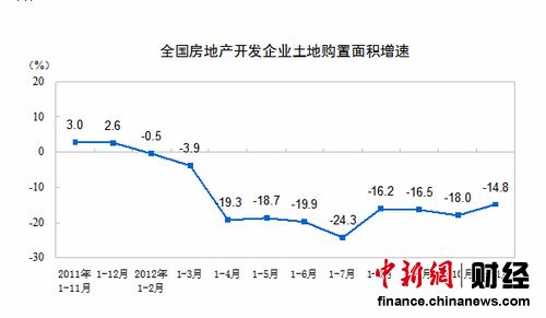 1-11·ȫƷͬ2.4%