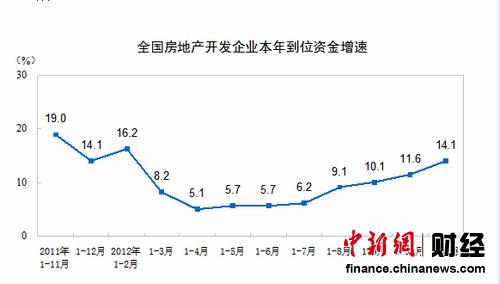 1-11·ȫƷͬ2.4%