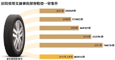 Ժ20ն⹫ˡ·ͨ¹⳥÷Ľ͡ⲿ29ĵ˾ͣ20121221ʩС