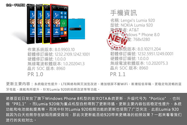 ϵͳո Lumia920