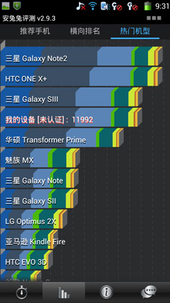 1300˫ģĺ 9960HD