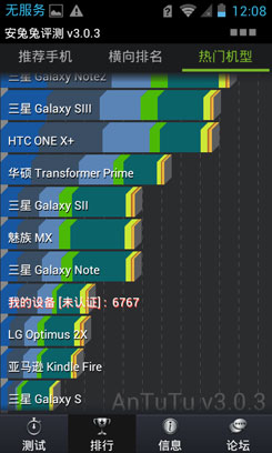 1GHz˫4ʱTDֻ ΪT8833