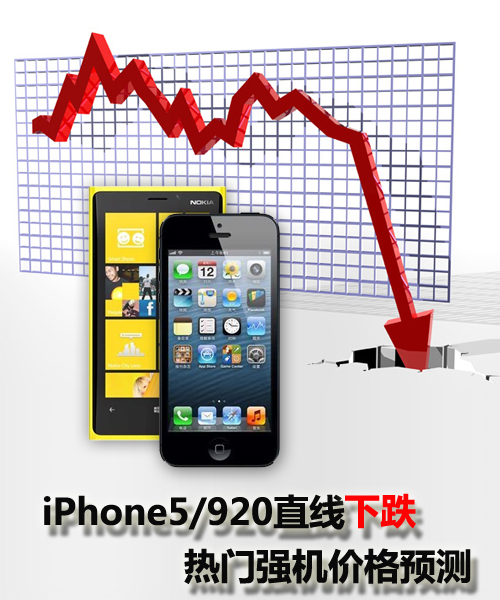 iPhone5/920ֱµ ǿ۸Ԥ