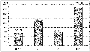 34ҹ˾ҵ챨 ӯ