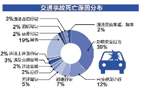 购车_买车网 宁波汽车网_宁波车市,宁波汽车报价,汽车经销商 宁波交通