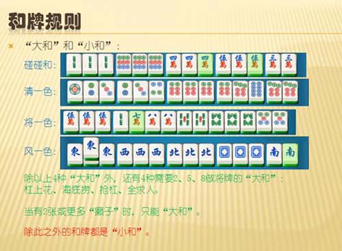 What are the Mahjong Wuhan games_How to play Mahjong Wuhan game_Wuhan Mahjong game