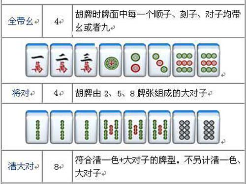 四川麻將