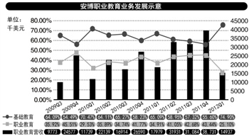 中国是人口扩张型_衰老型中国人口图片(2)