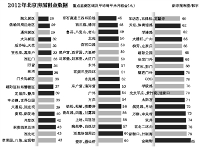 2012꾩Ƿͬ8.9%