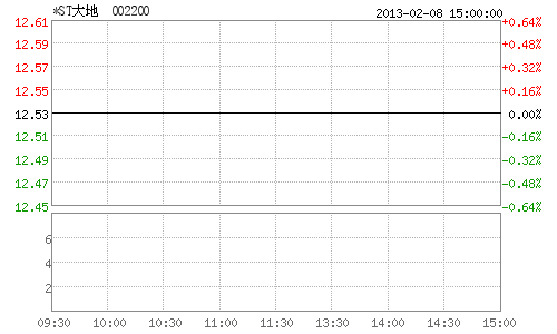 й28Ѷ <a href=