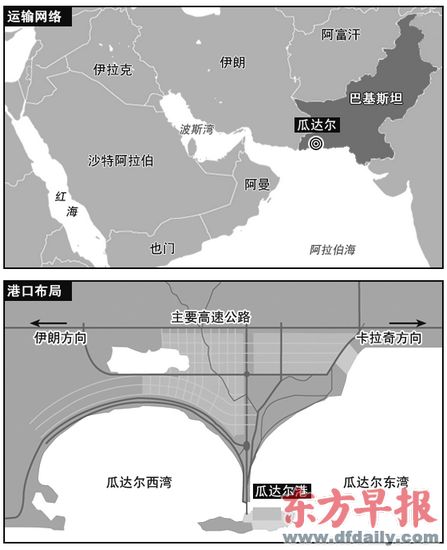 瓜达尔港的地理位置图片