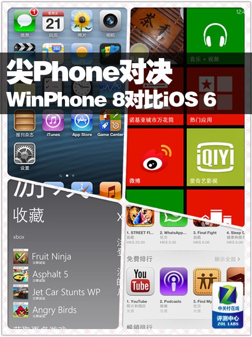 PhoneԾ:Windows Phone 8ԱiOS 6