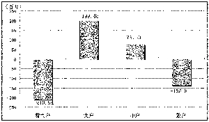 35ҹ˾߹ ӯ16%