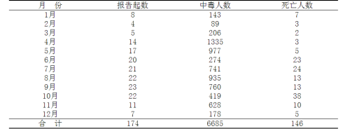 20125-10ʳж¼жֱռȫ70.1%61.4%79.4%