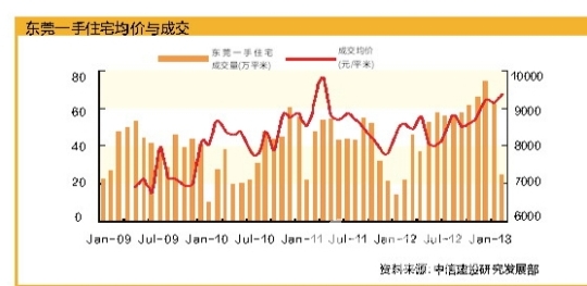 ĳ¥飺20%˰˭