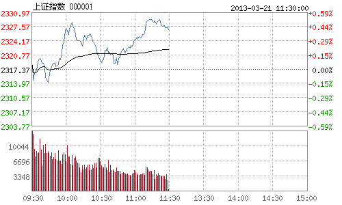 иλ ָ0.4%2326