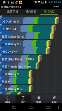 ӢضCPU K900ֻܷ30000