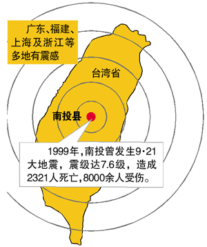 9·21南投地震图片