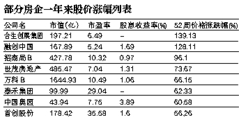 з󣺡ʢ硱ս(4)