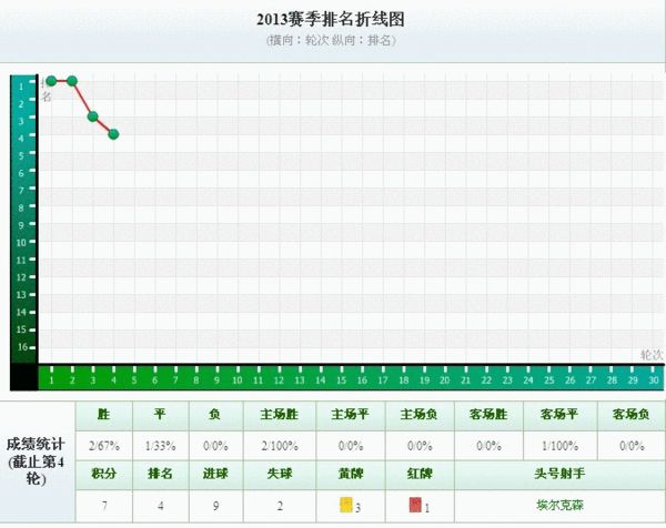 02ݺ