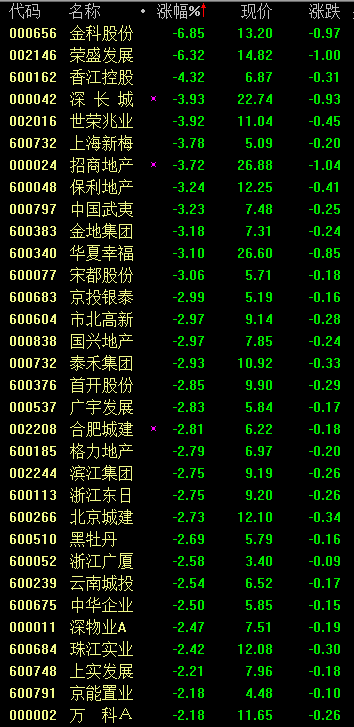 ز鼯ص бش쳬2%