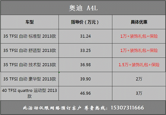 购车保险怎么算(买车保险怎么计算需要交多少钱)