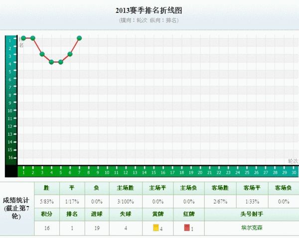 01ݺ