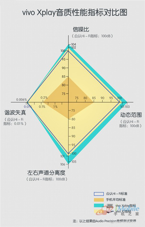 500+1300콢 5.7վ۽߷