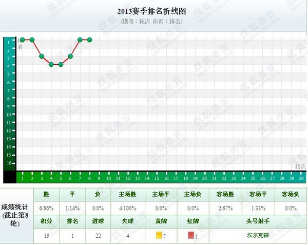 01ݺ