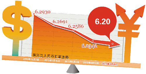 兑币人民澳币多少钱_澳币兑人民币_兑币人民澳币汇率多少