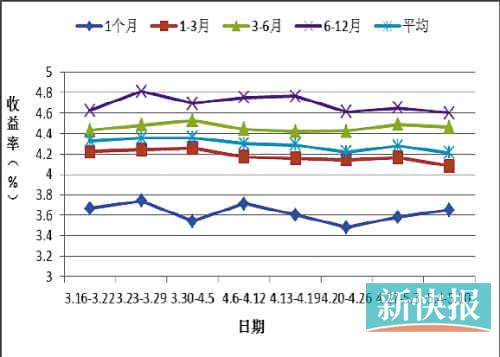 Ԥʸ5%ĲƷ6