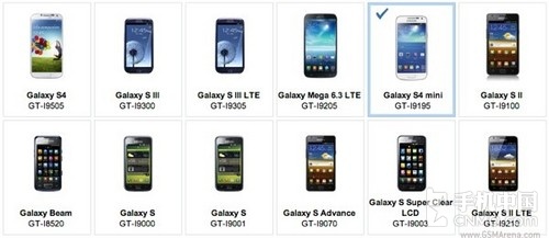 Galaxy S4 miniٽ appվ 