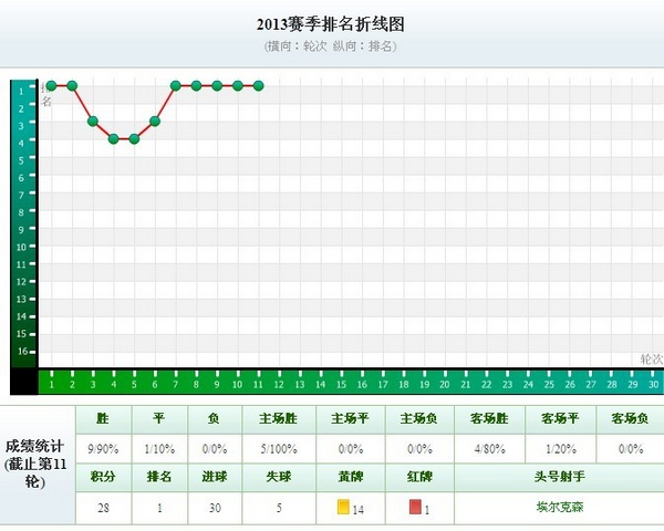 01ݺ