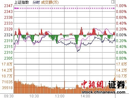 530յ нձƽָȫΧ2320㸽Ｏ徲Ĭմǵɷ׷׻صɳΪ㣬ʱ7ֻͣ