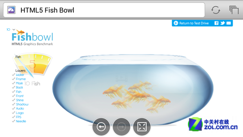 fishbowl鱼缸测试图片