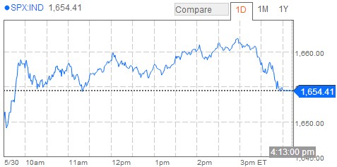 ŷStoxx 600ָ0.4%ǰһ1.9%