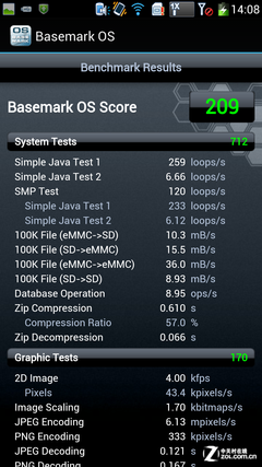 Tegra3"4+1" 9070+XOӲ 