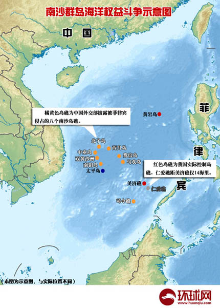 南海岛礁实际控制图片