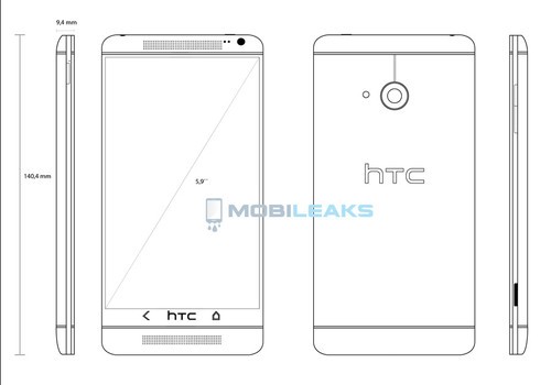 HTC One Max 