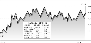 600969 Գ/ͼ