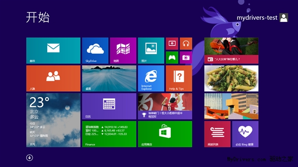 ʻ Windows 8.1Ԥ溣ͼ
