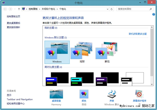 ʻ Windows 8.1Ԥ溣ͼ