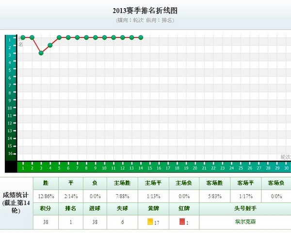 01ݺ