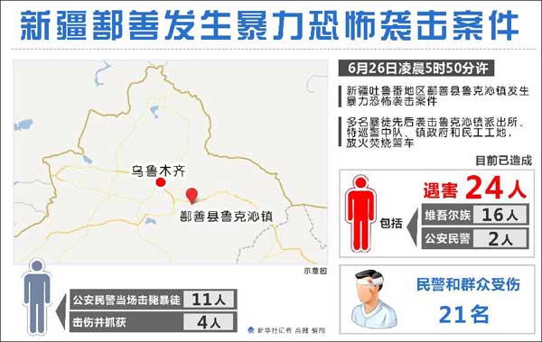图表：新疆鄯善发生暴力恐怖袭击案件 新华社记者 高微 编制