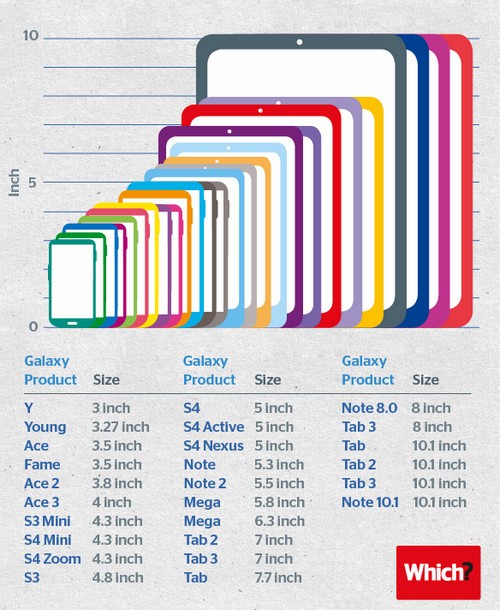 GALAXY Mega 6.3 