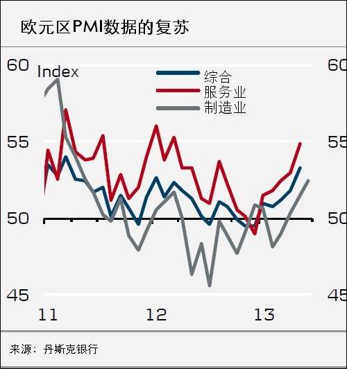 丹斯克银行研报:卡尼的到来难以改变mpc的投票格局(组图)英国央行将于