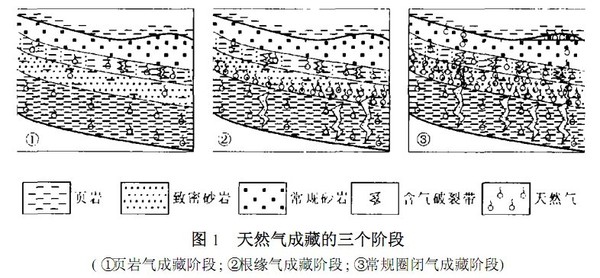 钙质页岩图例图片