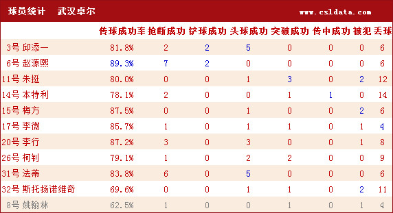 (7)人׿Աϸ